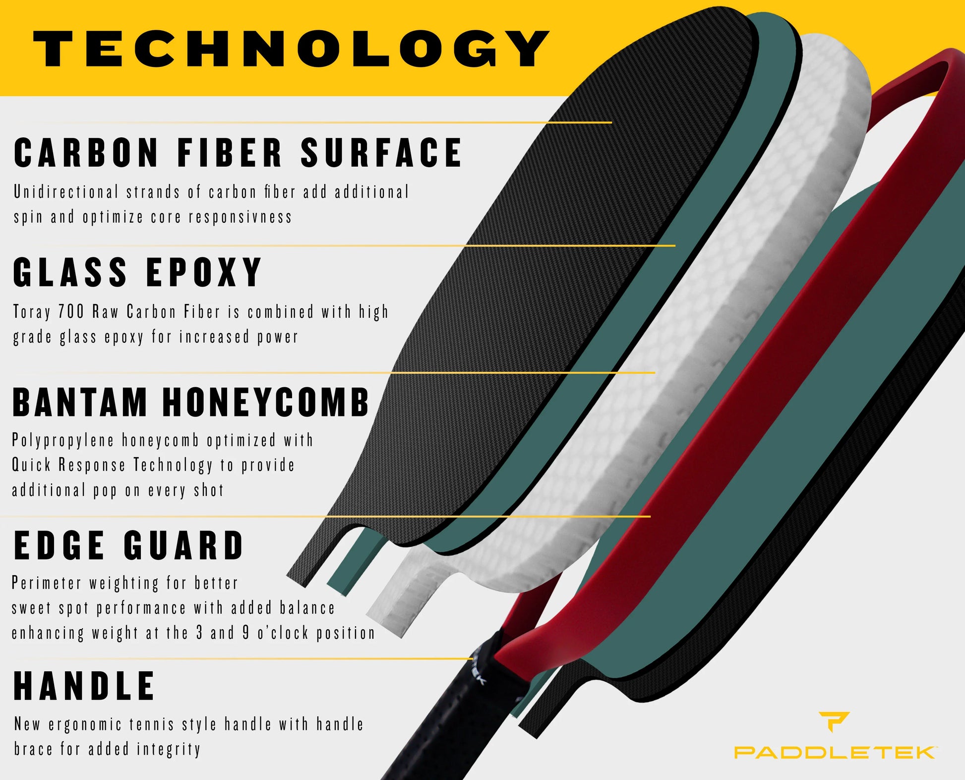 Paddletek paddle specifications
