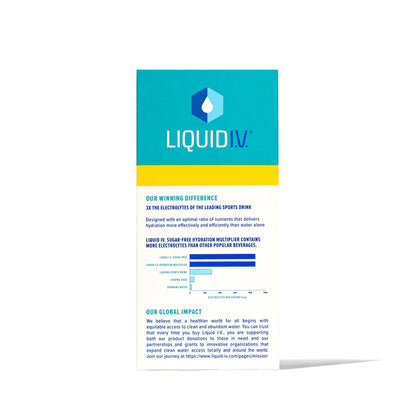 Liquid I.V. Hydration Multiplier Sugar-Free