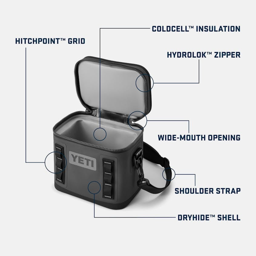 YETI cooler with labeled features on a white background