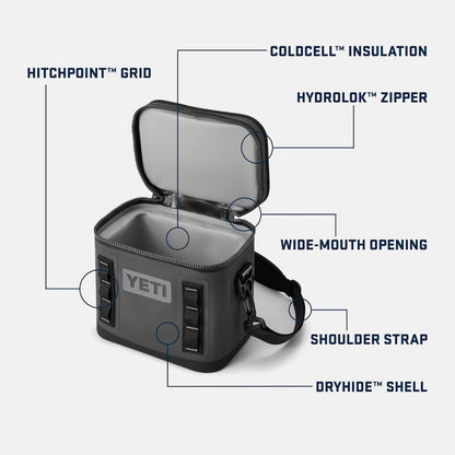 YETI cooler with labeled features on a white background