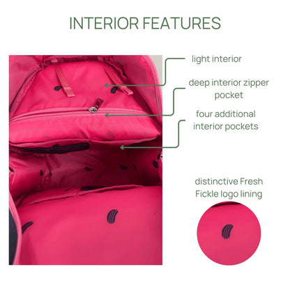 Pink backpack interior with features highlighted on a white background